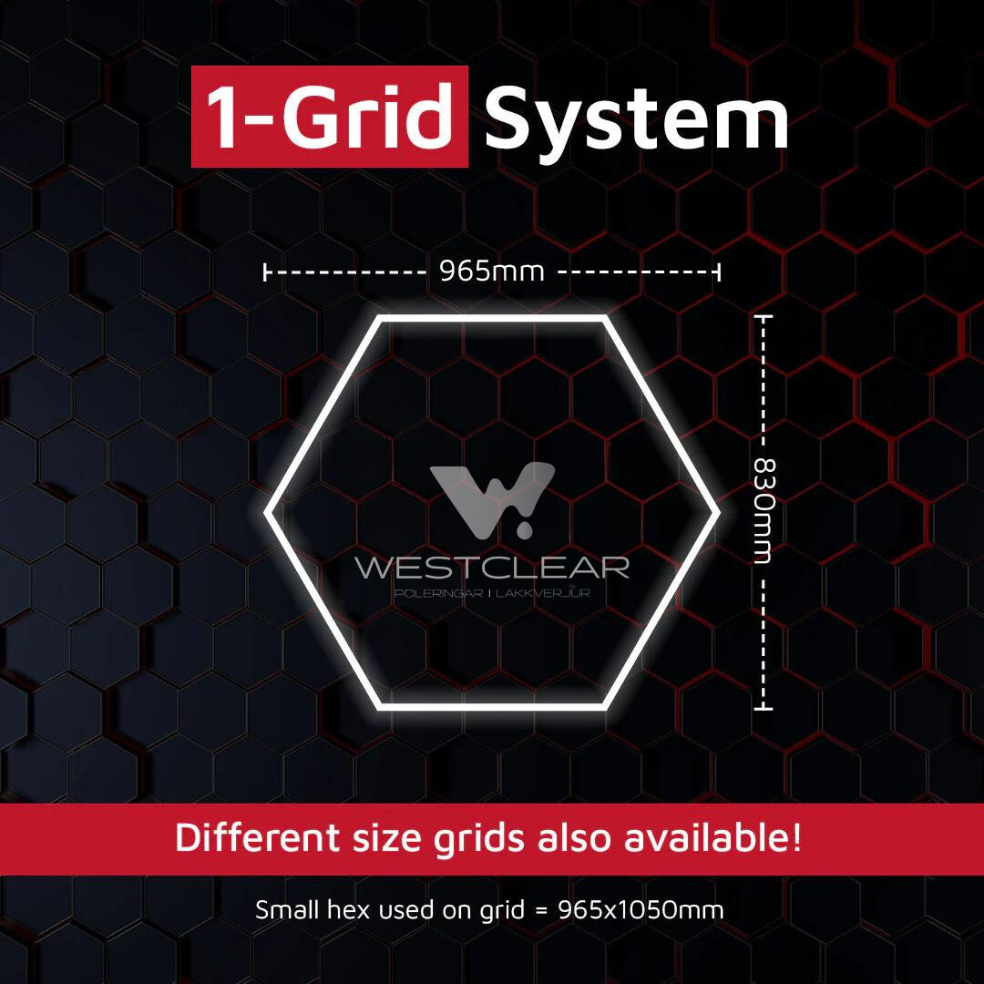 Hexagon: 1-Grid System