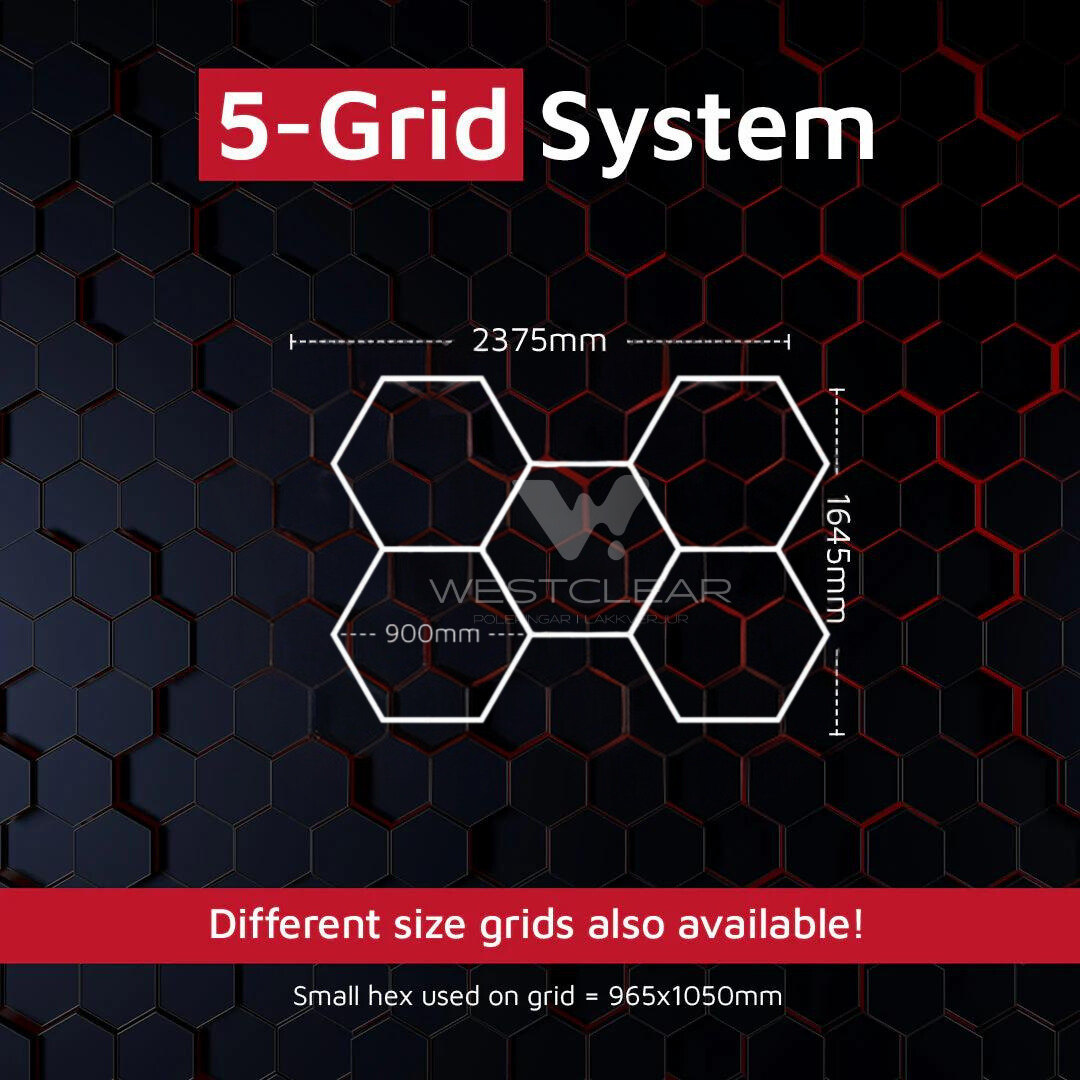 Hexagon: 5-Grid System